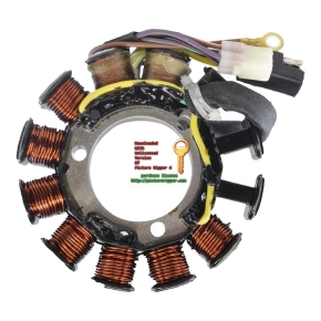 Kimpex Stator assemblé